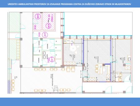 Ureditev prostorov 2
